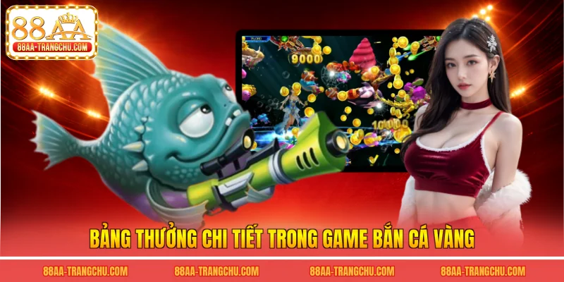 Bảng thưởng chi tiết trong game bắn cá vàng